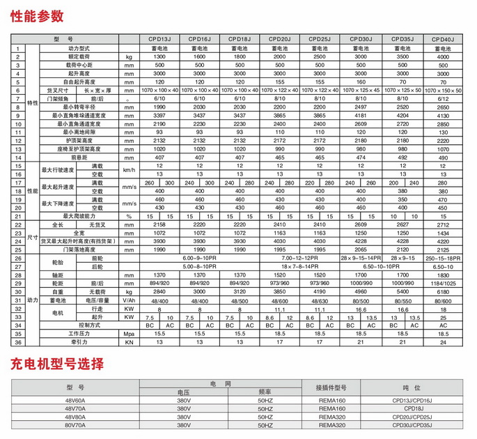 J系列.jpg