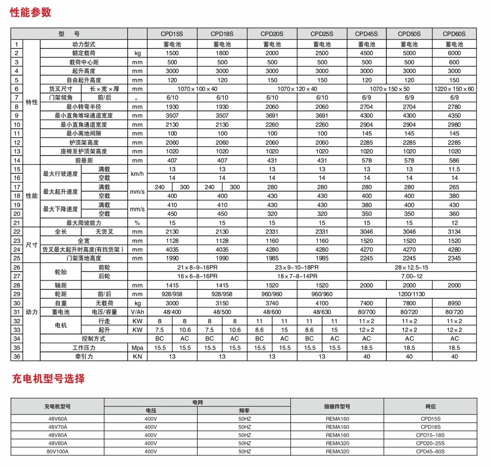 S系列.jpg