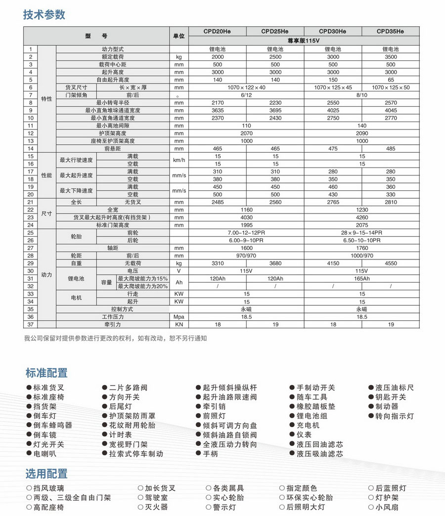 2-3.5吨尊享版115V锂电叉车2.jpg